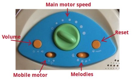 control panel of the swing with speed regulation and melody selection